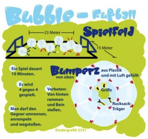 Kindergrafik:Bubble-Fußball (ai-eps)